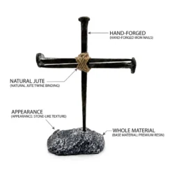 Crucifixion Nail Cross Details